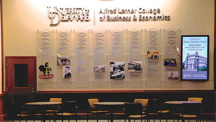 Alfred Lerner College of Business and Economics