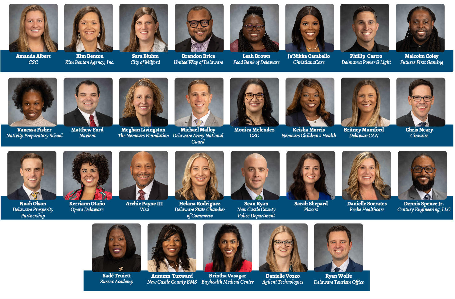 Leadership Delaware announces Class of 2023